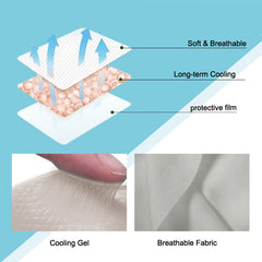 Recommended Menthol Topical Pain Relief Patches
