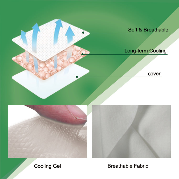 Menthol Pain Relieving Gel patch neck and shoulders