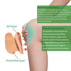 Joint Pain Relief Patches