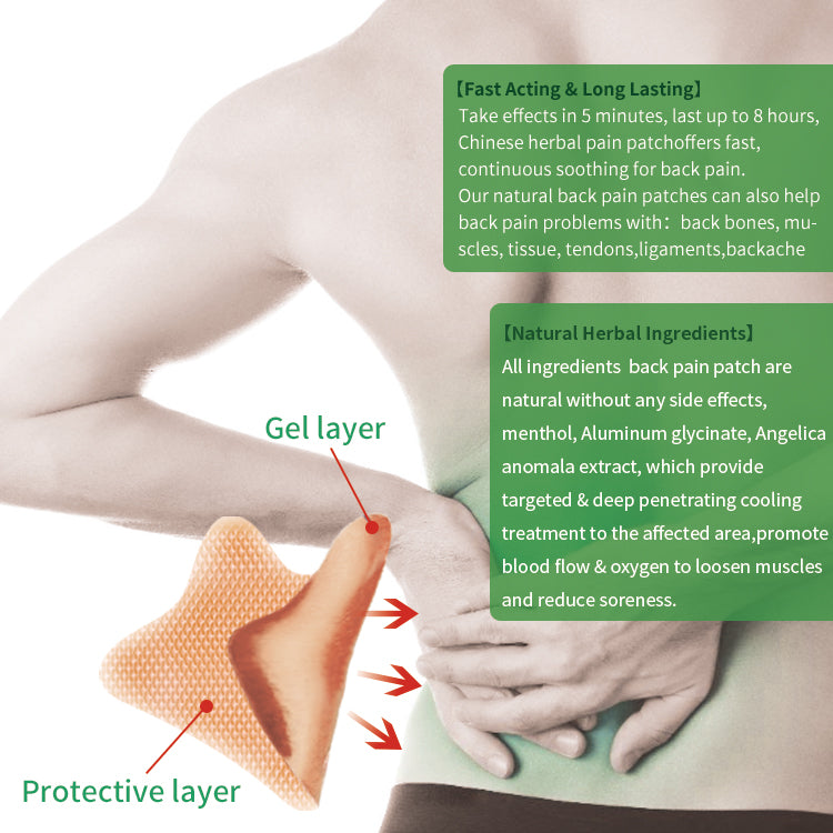 Back Pain Relief Products
