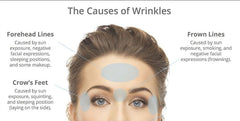 Emotion Wrinkle Patch Eraser