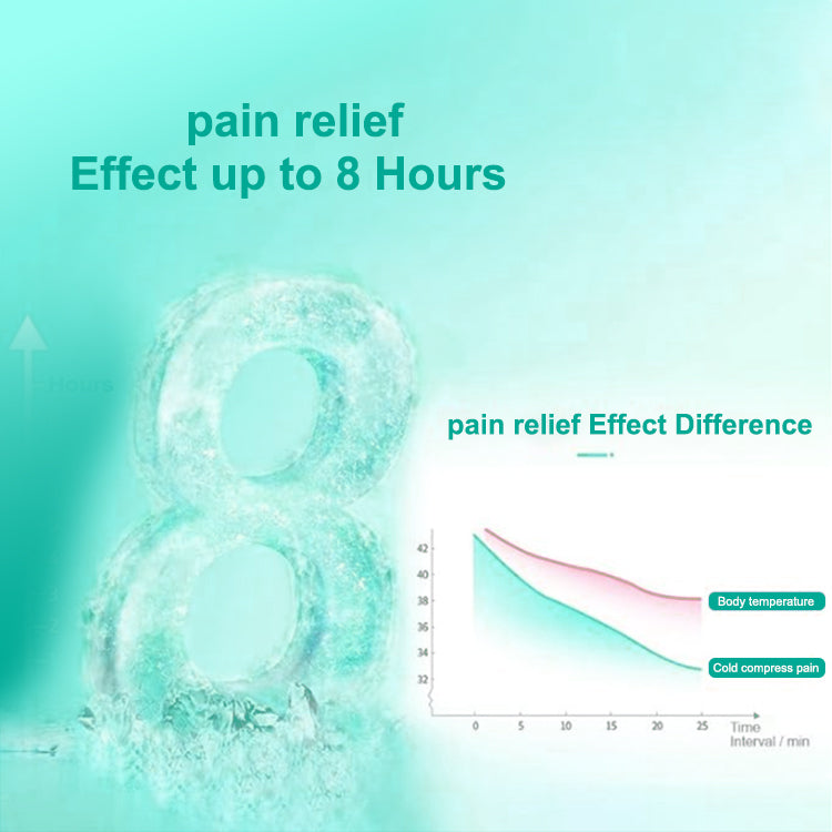 Nerve Pain Relief Patch